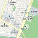 김동규내과의원
