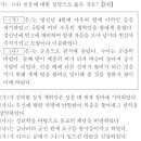 2016년도 수능 한국사 4번 해설 : 최충헌과 이자겸 이미지