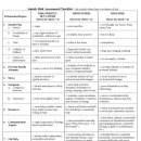 suicide risk assessment checklist 이미지