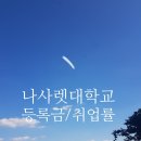 나사렛대학교 재활복지대학원 | 2025. 나사렛대학교, 나사렛대 등록금 순위, 장학금, 취업률, 신입생 경쟁률 순위 현황 !!!