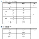간석1동-39 이미지
