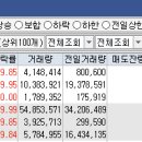 신성푸드(주) 이미지