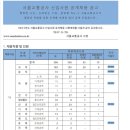 서울교통공사 채용 / 2017년도 하반기 신입사원 공개 채용 (~10/20) 이미지