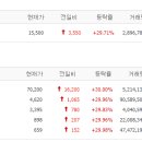 바이오소프트 이미지