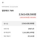 엘앤에프 떡락 이미지