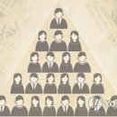 에스엠리치글로벌