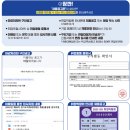 AtoZ GYM | 2025 경기도 청년 면접 수당 A to Z | 수령후기 | 취준생 꿀팁