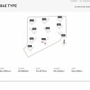 롯데캐슬파크 이미지