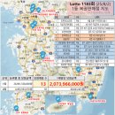 씨유 제주제일점 네이버블로그