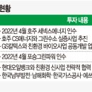 미래&태양상사