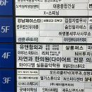 [생애주기 맞춤형] 나다운 집 찾기 | [관리] 문제성 발톱 관리 전문점 &#34;레푸스 원주점&#34; - 원주 내성발톱 교정 고민 해결