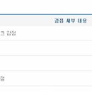 GTQ포토샵1급(자격증) 이미지