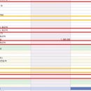 더존상사 이미지