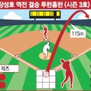 역전빵