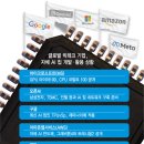 삼성개발주 이미지