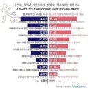 학교폭력의 원인과 가해 청소년에 대한 어른들의 대응 방안 이미지