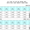 삼일종합유통 이미지