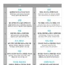 온스피치학원
