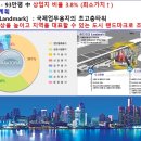 신항미용실