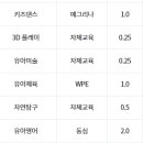 향기로운유치원 이미지