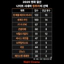 문화가 있는 날 ＂앙코르 해동＂<아르헨티나에서 온 편지> | 1월 3주차 개봉 영화 / 영화 뉴스