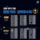 송윤정논술국어학원
