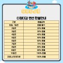 다정다감펜션 이미지