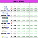 으뜸플러스안경 김해점 이미지