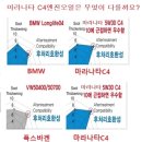 기장카크리닉 이미지