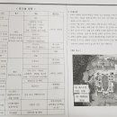 이천시장애인연합회