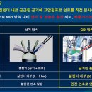 물금신도시정비 이미지