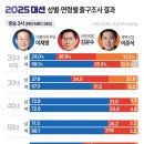 Re: 베트남2차 침공?? 이미지