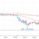 (주)평화산업 이미지