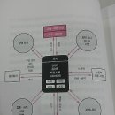 주식회사 차리다
