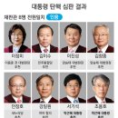 170310 상자포 한 바퀴..... 박 대통령 탄핵 인용, &#39;파면&#39; 이미지