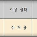 주식회사 신우입찰