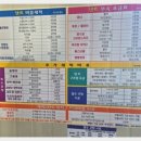 세탁연구소 이미지