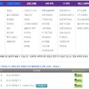 [중급] 포토샵 사진 편집 이미지