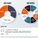 터종합건축사사무소 이미지