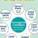 소잉이야기