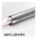 코크