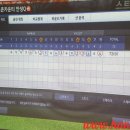 이븐파골프존 이미지