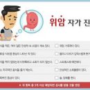 위암 증상 진단 검사 및 예방법 이미지