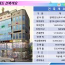 구래동 중심상가지역 이미지