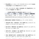 건설부분정비 이미지