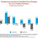 더 정가 이미지