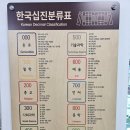 철새마을도서관 이미지