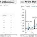 아폴로산업 이미지