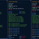 리라사