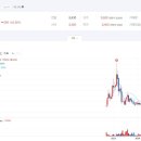 리온테크 이미지